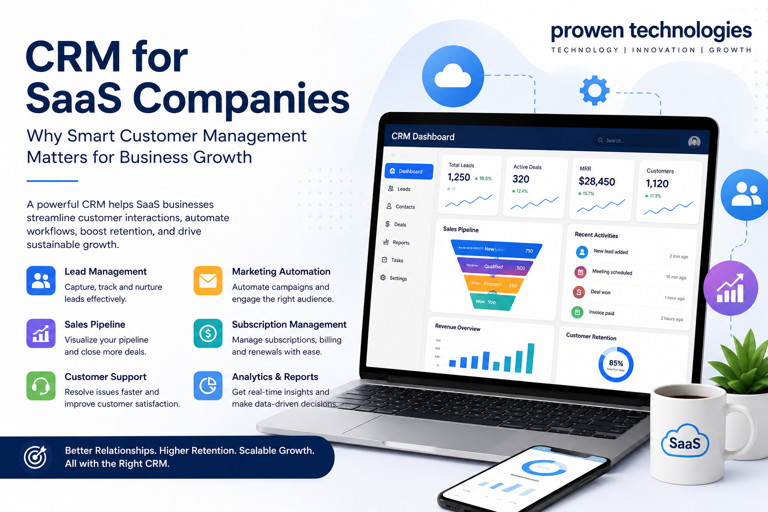 CRM for SaaS Companies: Why Smart Customer Management Matters for Business Growth