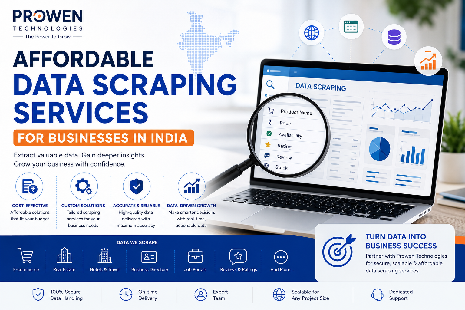 Affordable Data Scraping Services for Businesses in India